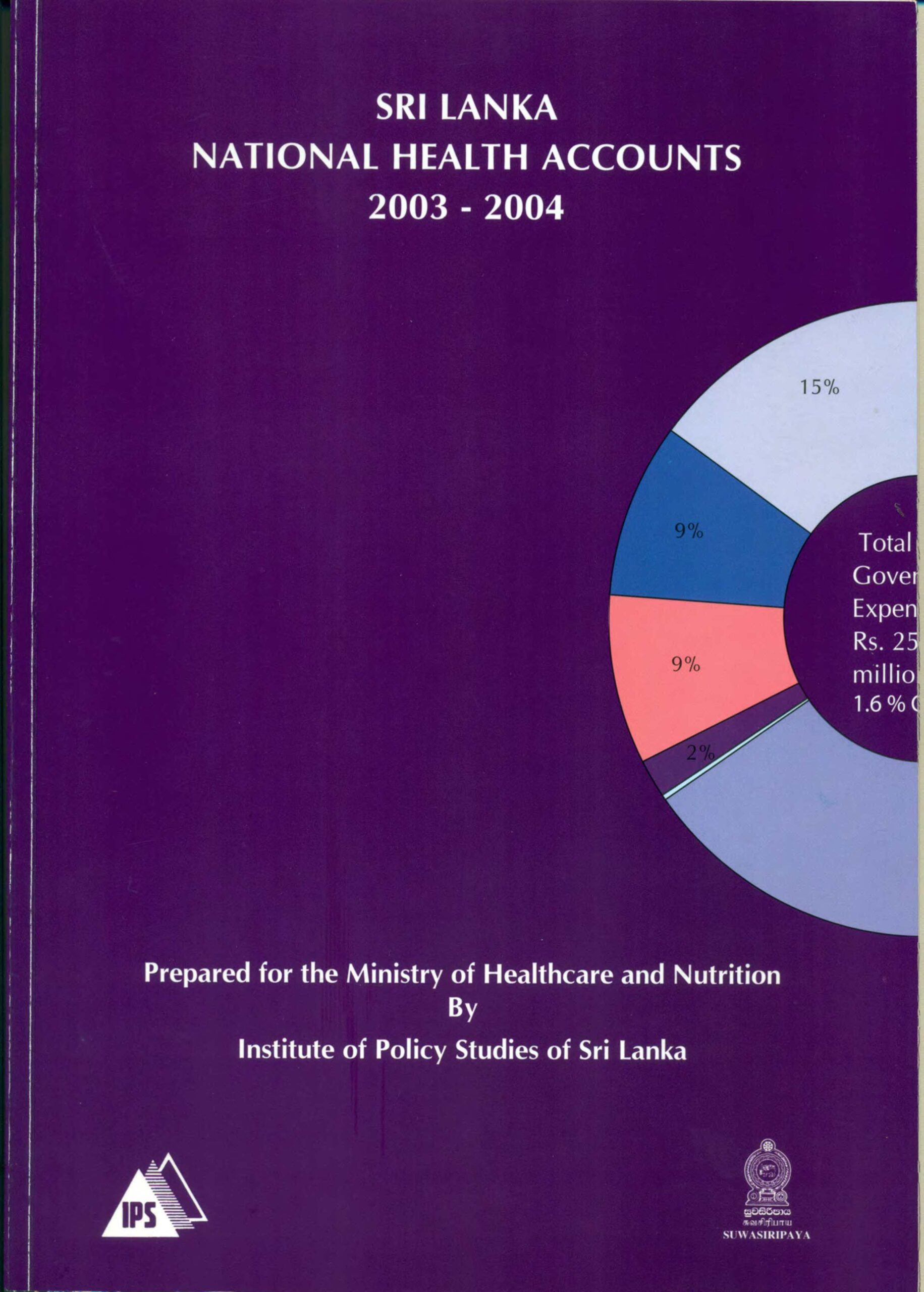 Sri Lanka’s National Health Accounts 2003-2004